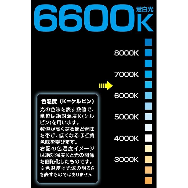 PIAA バイク用 LEDヘッドライトバルブ HS1 6600K - メルカリ