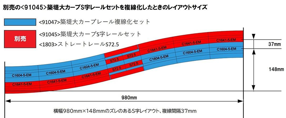 TOMIX 91047 築堤大カーブレール複線化セット - メルカリ
