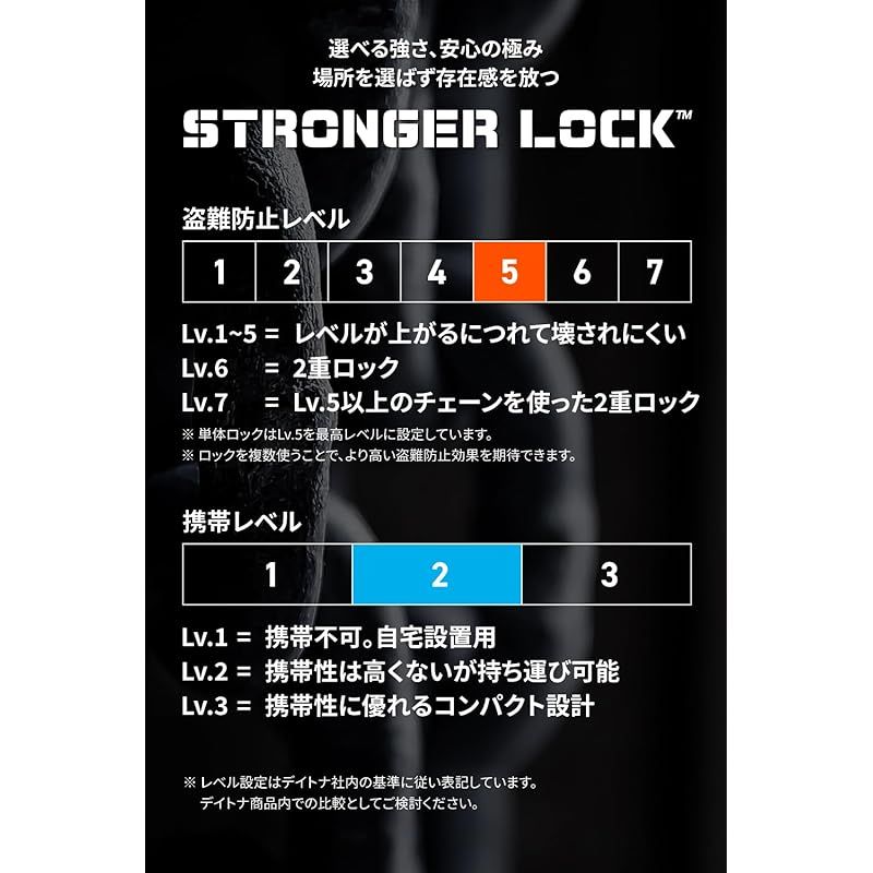 デイトナ(Daytona) バイク用 U字ロック &phi;16mm タイヤロック可能な154mm幅 鍵穴シャッター LEDライト付き鍵 ストロンガーU字ロック W154/H160mm 32697
