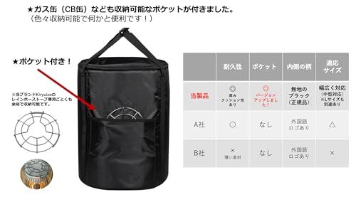 ストーブバッグ中サイズ（M）【トヨトミレインボーストーブ PASECO