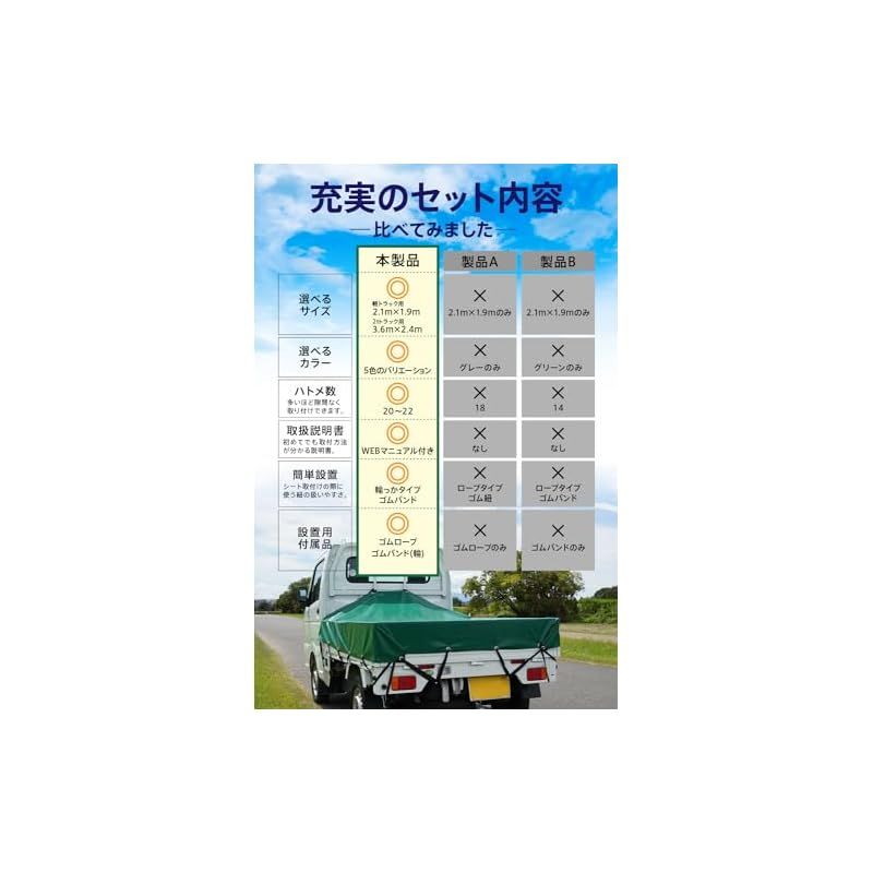 Webirth 荷台シート 輪っかタイプのゴムバンドと荷物固定用ロープつき 軽トラック用と2tトラック用から選べる (ブルー3.6m×2.4m 2tトラック用) 1