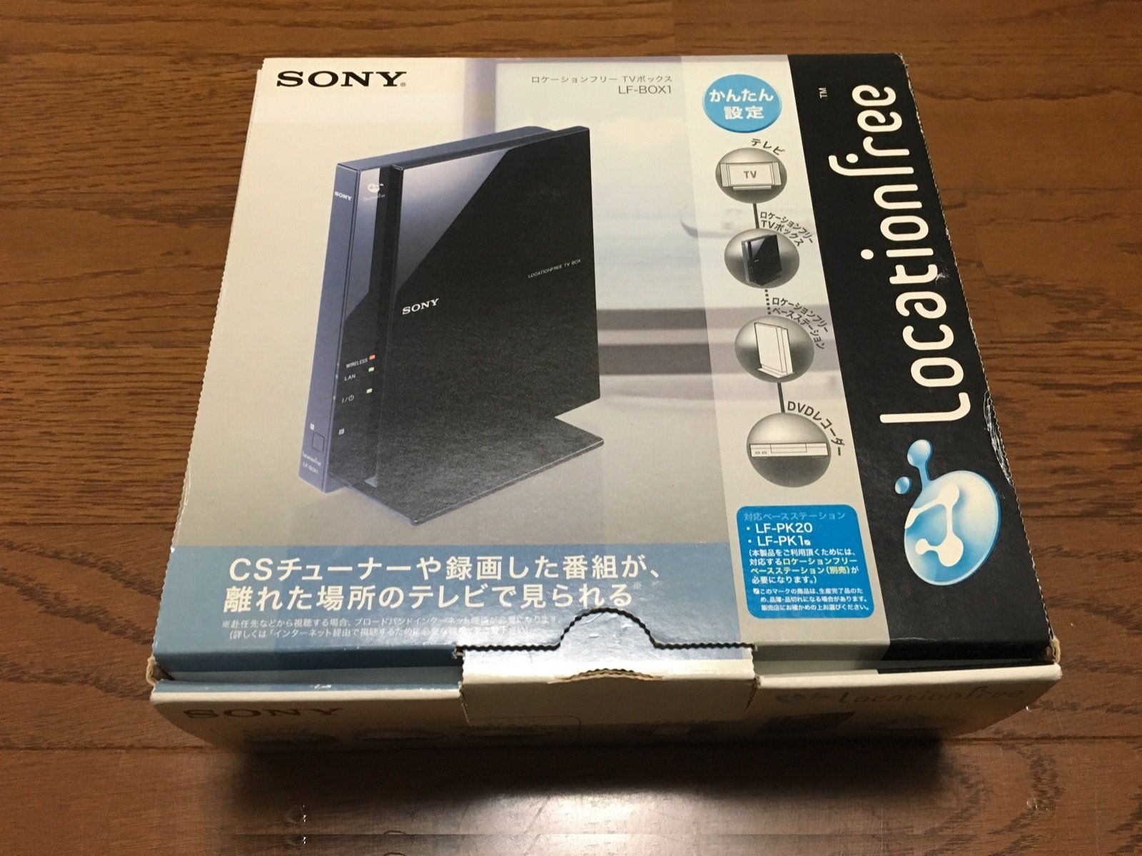 ソニー SONY TVボックス LF-BOX1 ロケーションフリーTVボックス タイプ