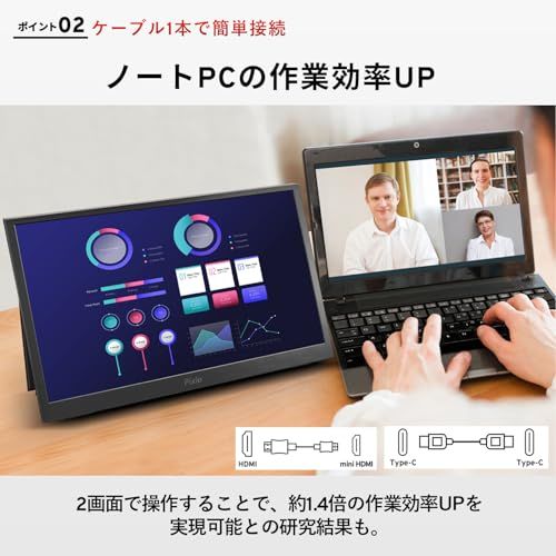 Pixio ポータブルモニター モバイルモニター 白 ホワイト PX160 Wave