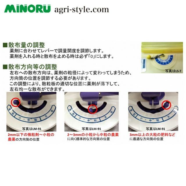  みのる産業 防除機 電池式散粒機 均太 LM 91 タンク容量9 L 散粒器 オイラー 霧吹き 研磨 潤滑工具