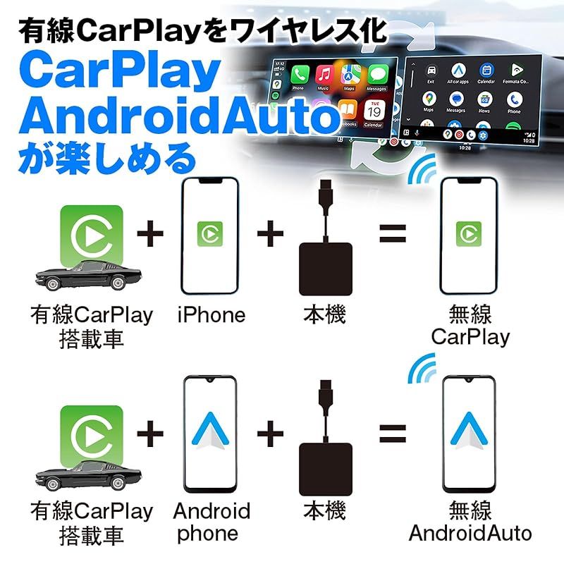 MAXWIN ワイヤレス CarPlay AndroidAuto アダプター HDMI入力