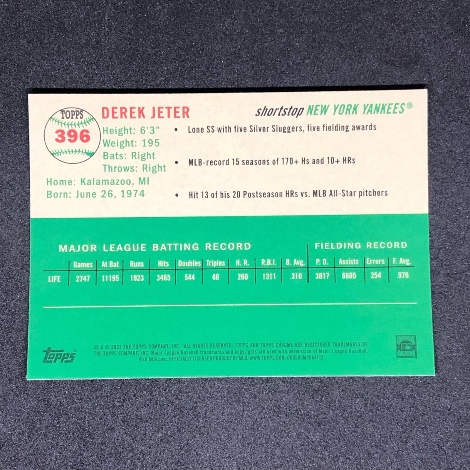 Derek Jeter / デレク・ジーター 2023 Topps Chrome Platinum