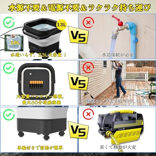 折りたたみ式・8MPa強力水圧】Perrace 高圧洗浄機 コードレス 充電式 7