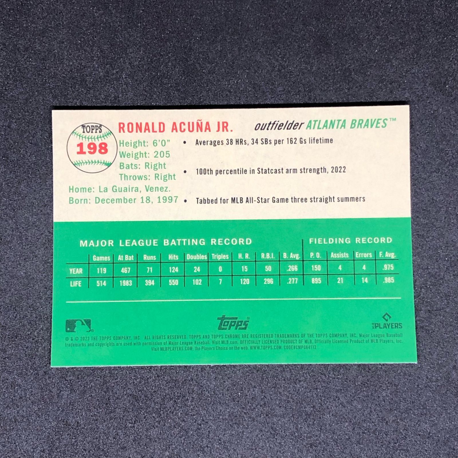 Ronald Acuna Jr. / ロナルド・アクーニャ・ジュニア 2023 Topps