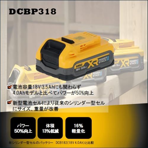  デウォルト DEWALT 18 V XR パワースタックバッテリー 3 5 Ah DCBP 318 その他 電池 充電池