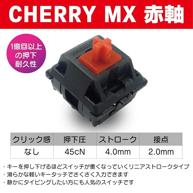 Majestouch TenKeyPad