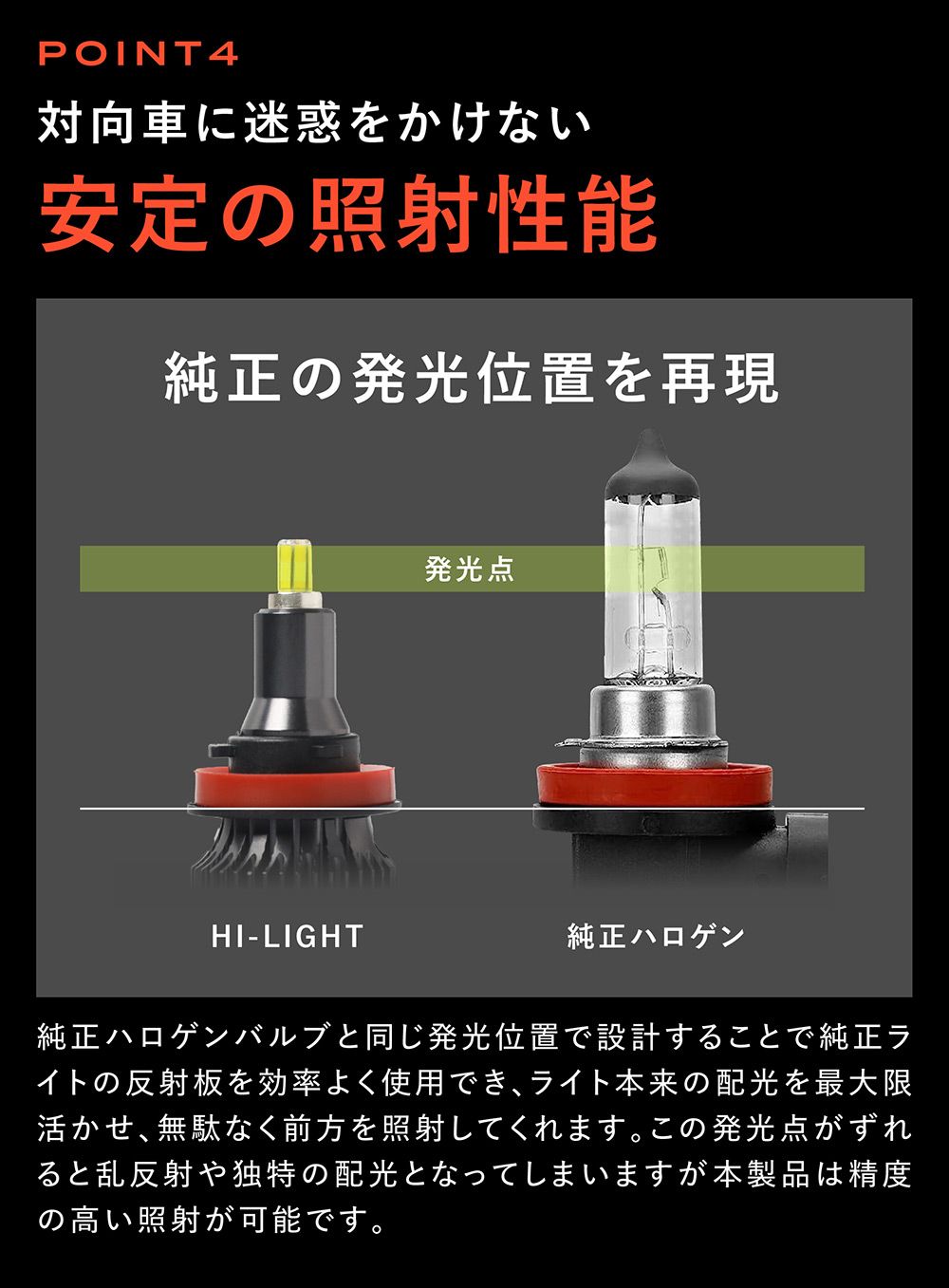 【Hi】 HA36S アルト ターボRS H8 H11 H9 H16 h11 LED フォグ H8 LEDフォグランプ H16 LEDバルブ LED ヘッドライト ハロゲン から 簡単に LED化 LED カスタム パーツ