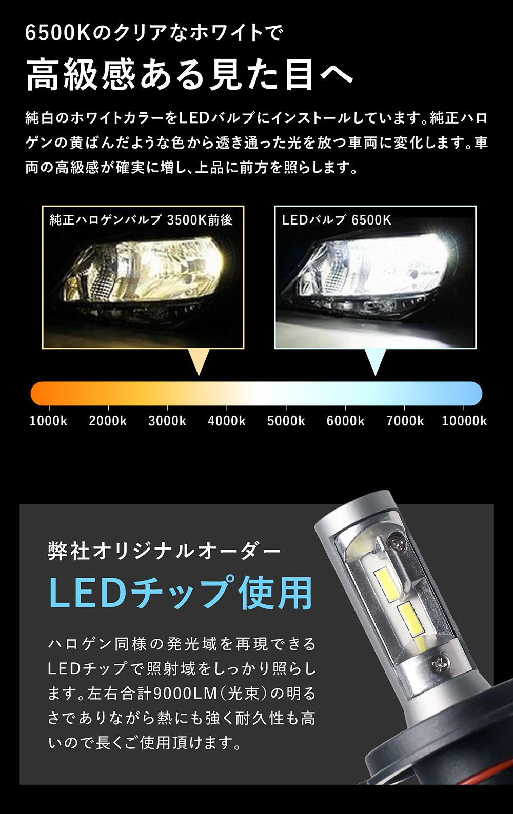 Hi】 ムーヴ キャンバス LA800/LA810S H28.9~ ムーブ LEDヘッドライト