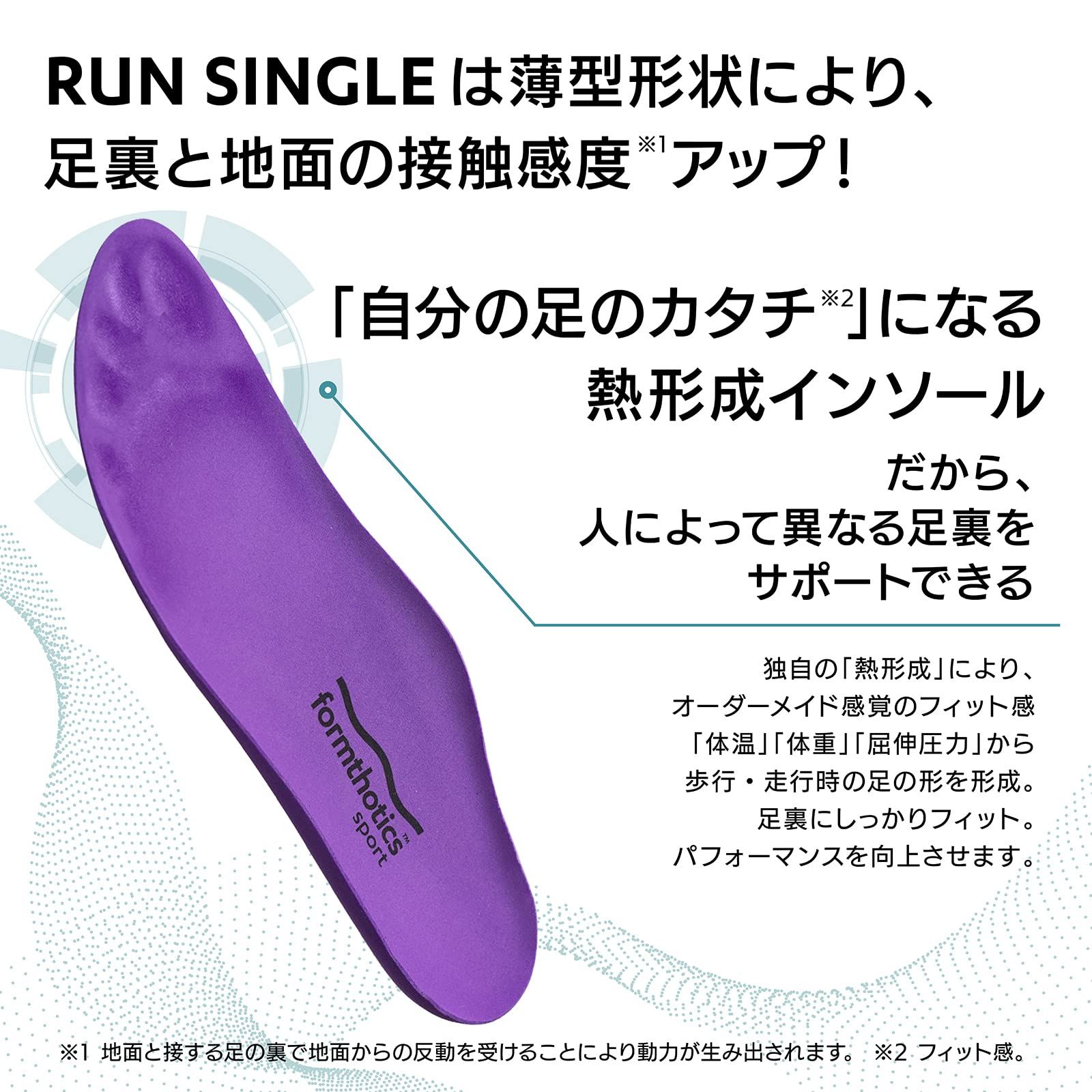 新品 Formthotics ランニング用 スポーツインソール (本格ランナー向け