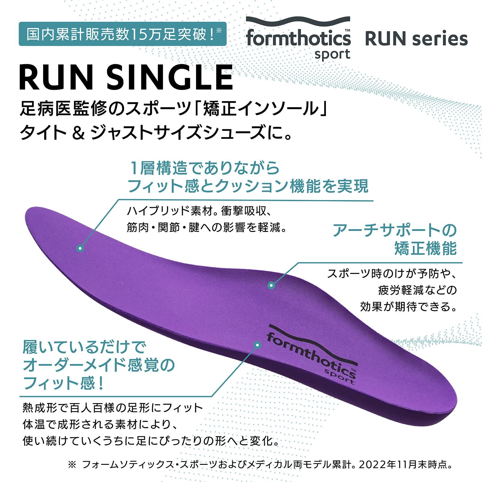 新品 Formthotics ランニング用 スポーツインソール (本格ランナー向け