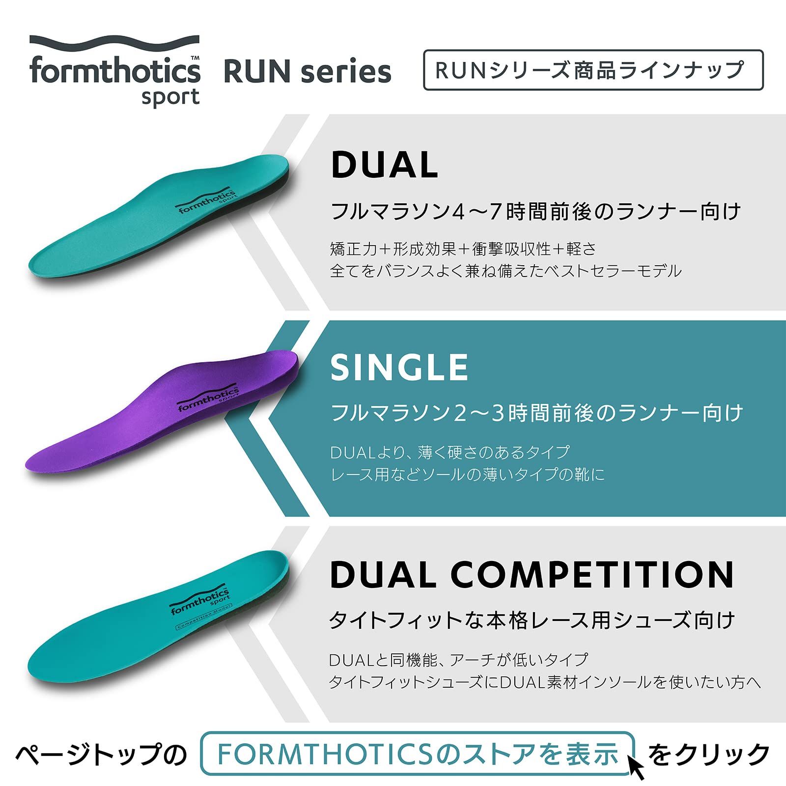 新品 Formthotics ランニング用 スポーツインソール (本格ランナー向け