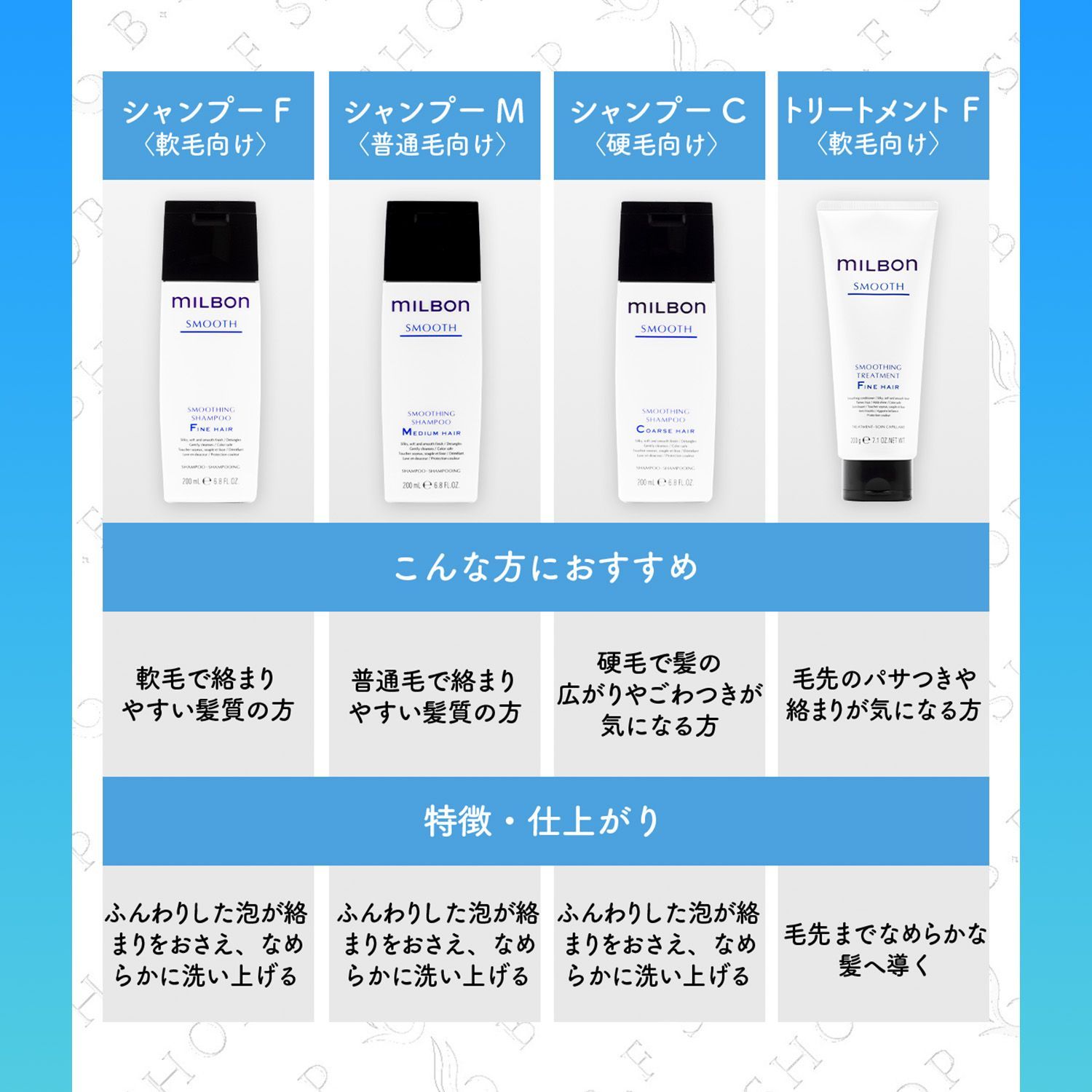 ミルボン スムージング トリートメント M ミディアムヘア 2500g 