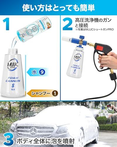 フォームガン 第３世代