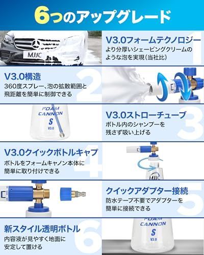 MJJC ケルヒャー用 洗車 フォームガン 第３世代 フォームキャノンS V 3 0 神泡シャンプーお試し200 ml 洗車セット 洗車用品 泡 ノズル ケルヒャー 高圧洗浄機 K 2 4 5 MINI JTK 互換アダプター付属 その他 電動工具 エア工具