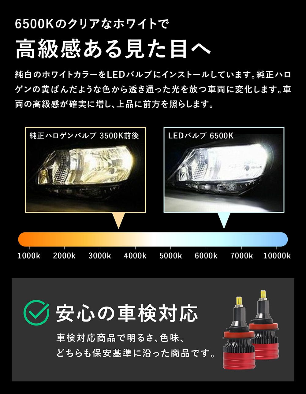 未使用】Bullcon LEDフォグバルブ H16ホワイトタイプ6500K 【公式通販】