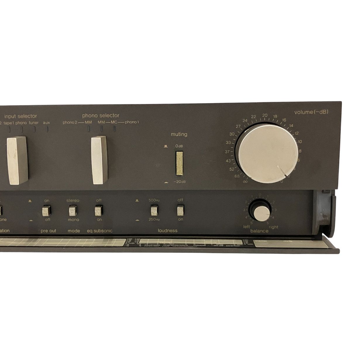 Technics テクニクス SU-A4 プリアンプ 音響機材 ジャンク B10678999