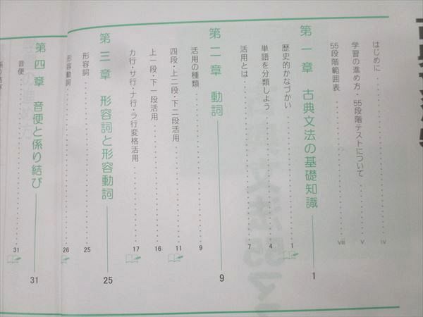 四谷学院 国語 古典文法/古文読解55マスター テキストセット 2024 計2