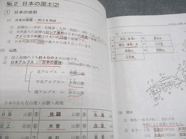 希学園 小5 社会 オリジナルテキスト 第1〜4分冊 問題/解答編 通年セット 2023 計4冊 050M2D 希学園 小5 社会 オリジナルテキスト 第1～4分冊 問題/解答編 通年
