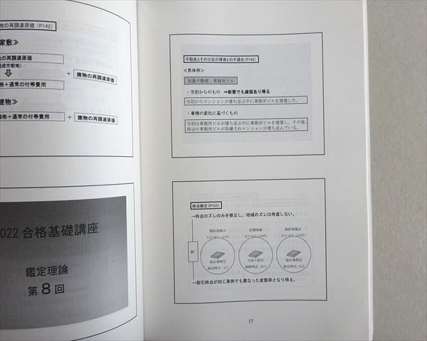 LEC東京リーガルマインド 2022年合格目標 不動産鑑定士 合格基礎講座