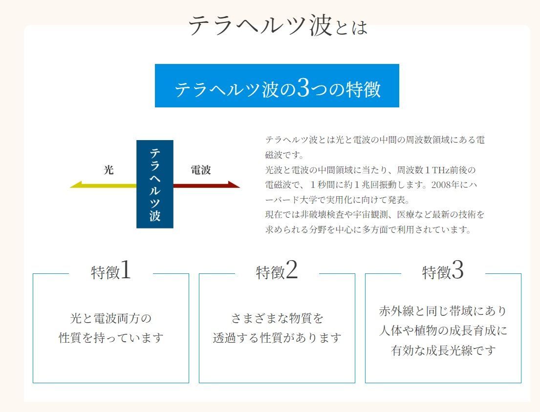 電気使用量を下げる