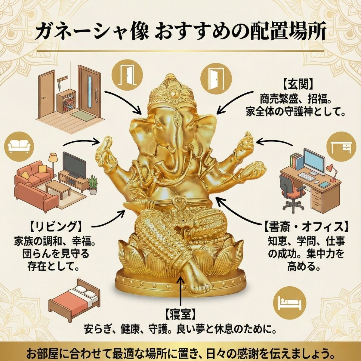 ガネーシャ 運気アップ 開運 風水 神棚 ガネーシャ像 黄金 置物 金運