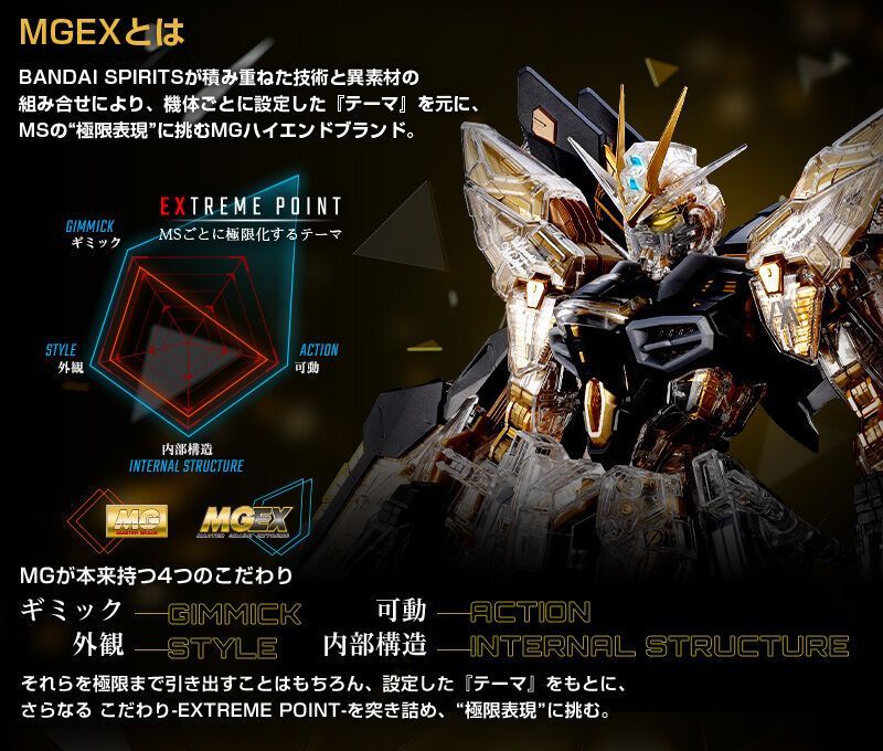 MGEX 1/100 ストライクフリーダムガンダム [メカニカルクリア