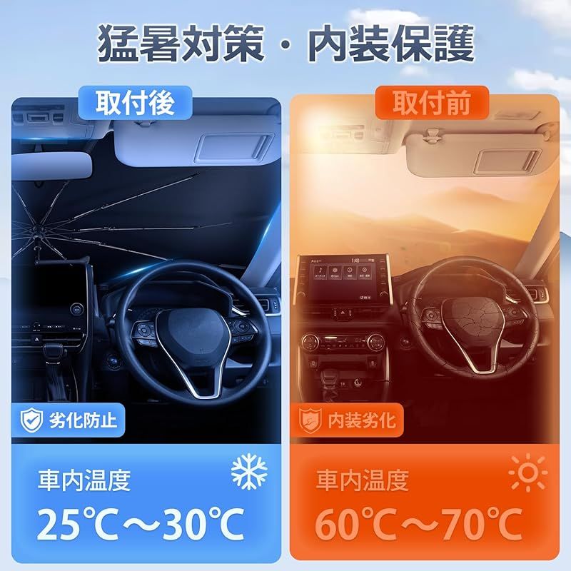 スマホ・タブレット・パソコン 【メーカー直営】【2025改良型】Mozan トヨタ ハリアー 80系 専用 傘型 サンシェード フロントガラス シェード 傘 Harrier MXUA80 AXUH85 R2.06-現行 パラソル 傘式 日よけ UVカット 10本骨 ガラス繊維 360° 0