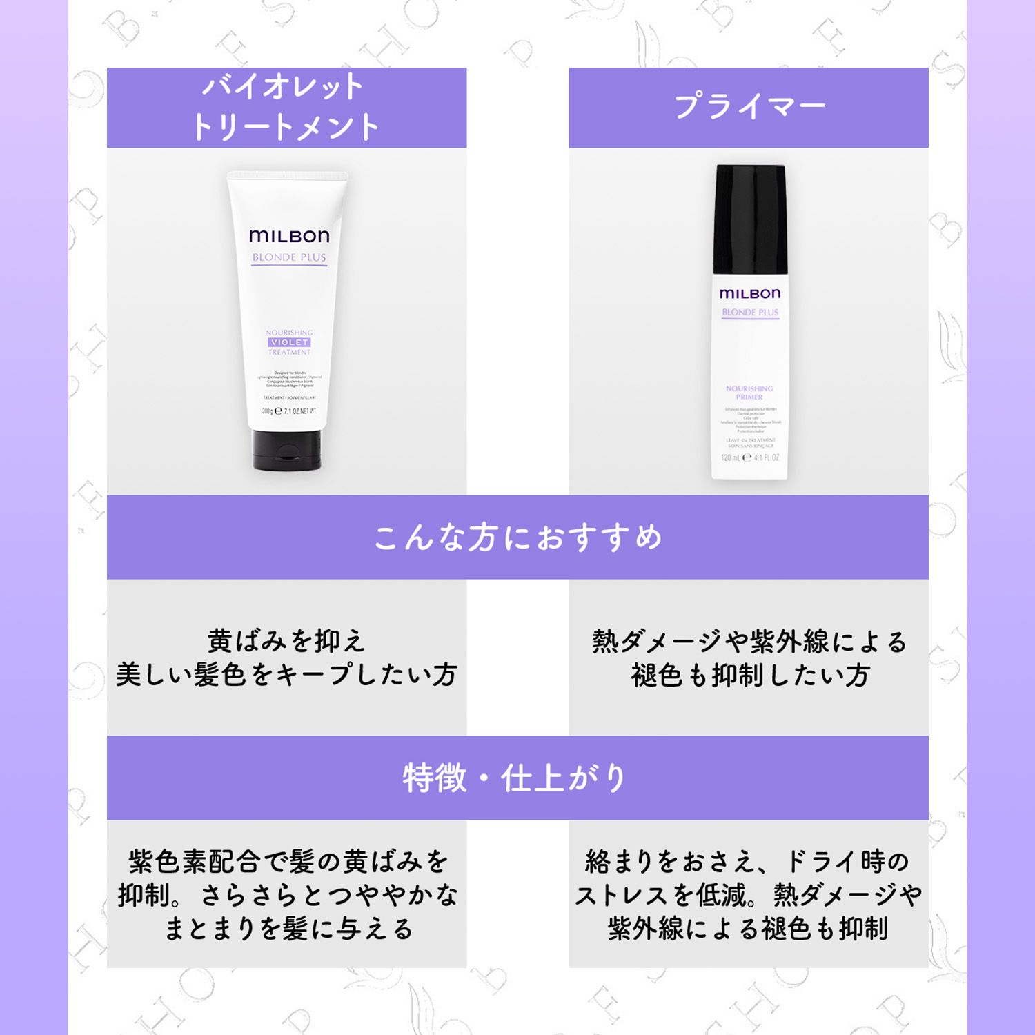 MILBON ナリッシング　バイオレットシャンプー　2.5リットル ミルボン ナリッシング バイオレット シャンプー 2500ml カラー