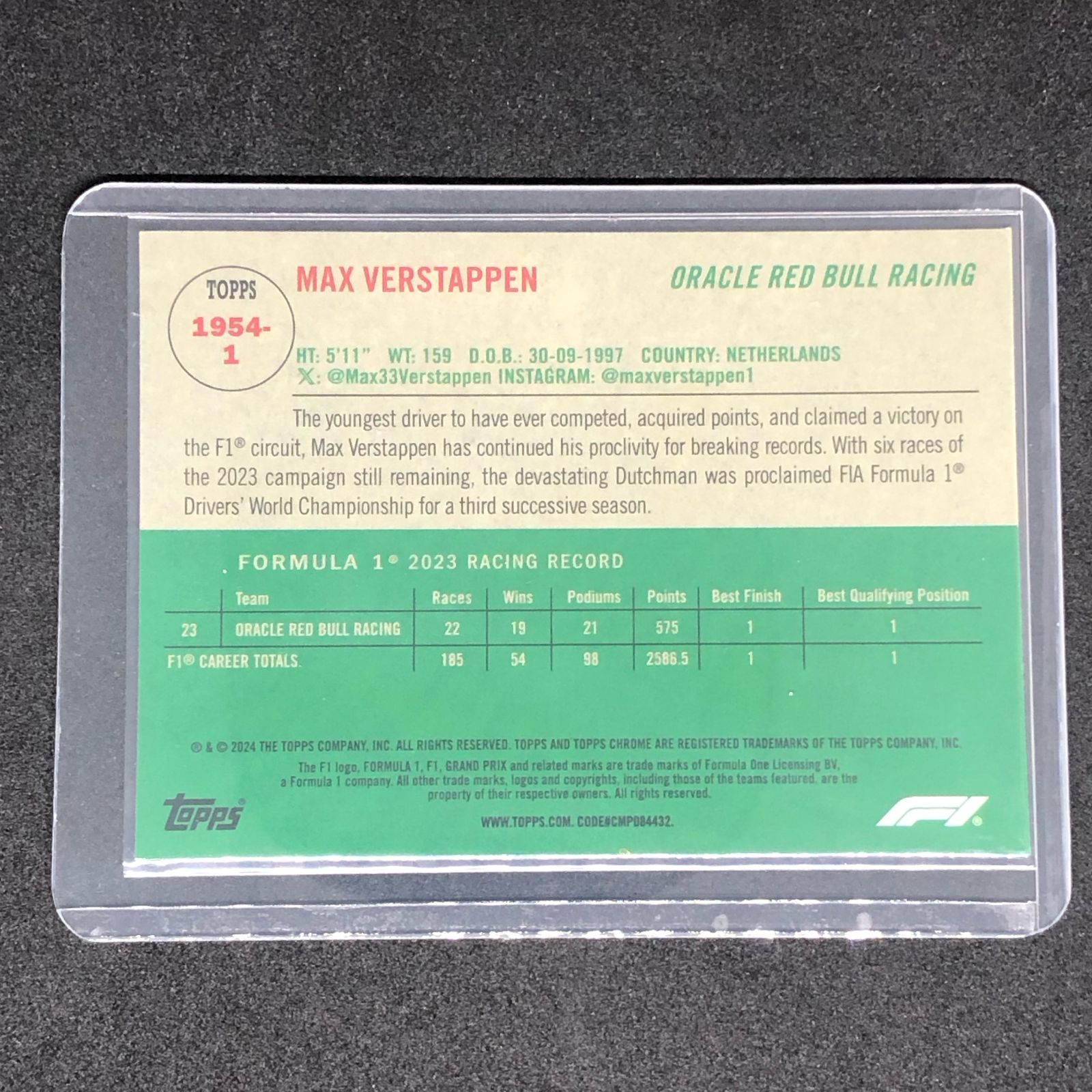 TOPPS F1 MAX VERSTAPPEN フェルスタッペン 世界25枚限定 TOPPS F1 MAX VERSTAPPEN フェルスタッペン 299シリ - メルカリ