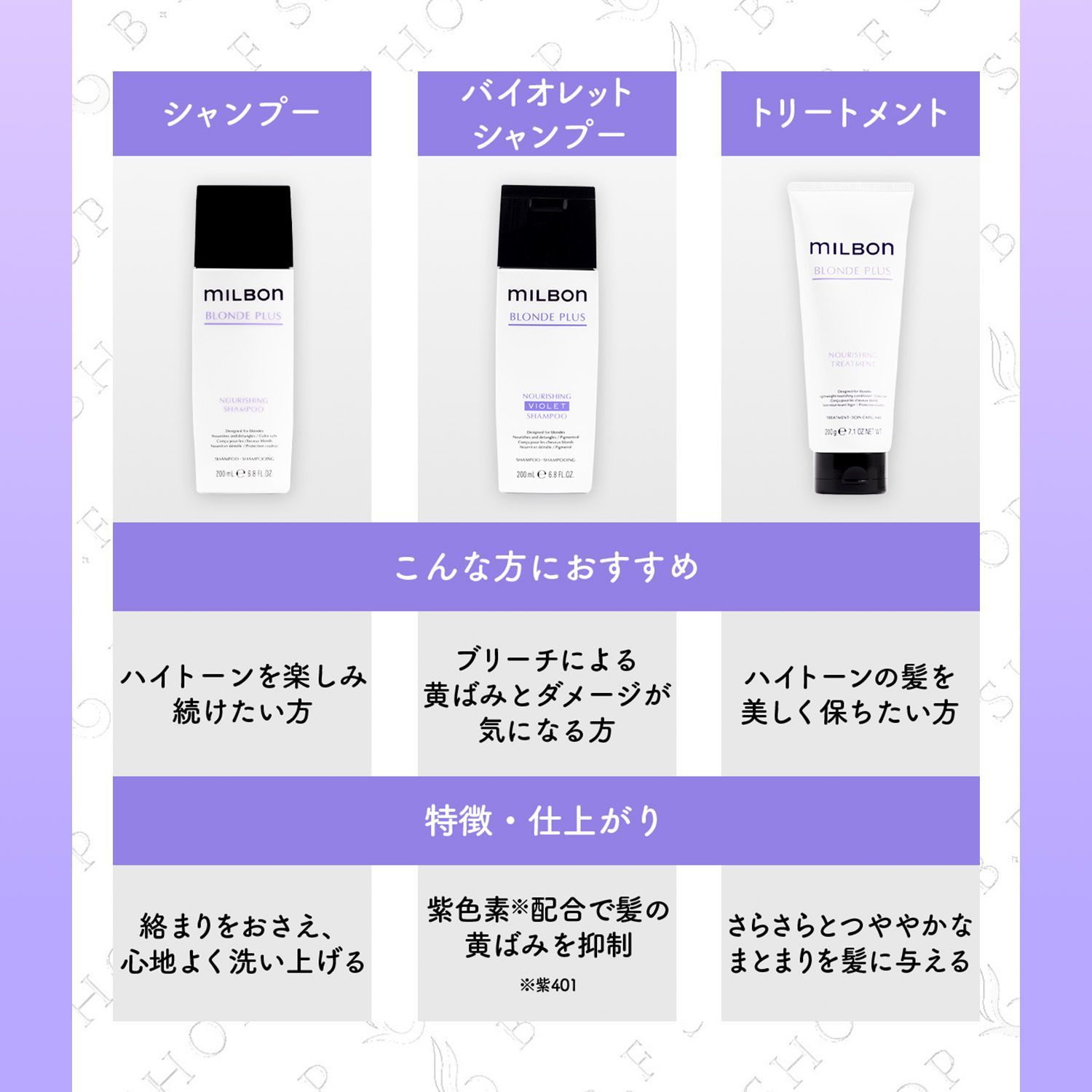 ミルボン ナリッシング シャンプー 1000ml グローバル ミルボン
