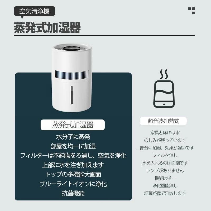 大人気 加湿器 気化式 空気清浄機 加湿空気清浄機 花粉 25畳 PM2.5 省エネ 静音 除菌 4L大容量 2段階調節 コンパクト 空焚き防止 花粉症 新生活 送料無料 除菌 消臭 寝室 子供部屋 卓上 usb おしゃれ