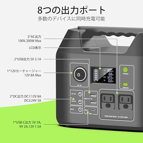 新品】ポータブル電源 407Wh/110000mAH 大容量 ポータブルバッテリー