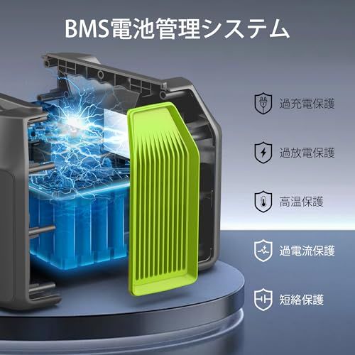 新品】ポータブル電源 407Wh/110000mAH 大容量 ポータブルバッテリー