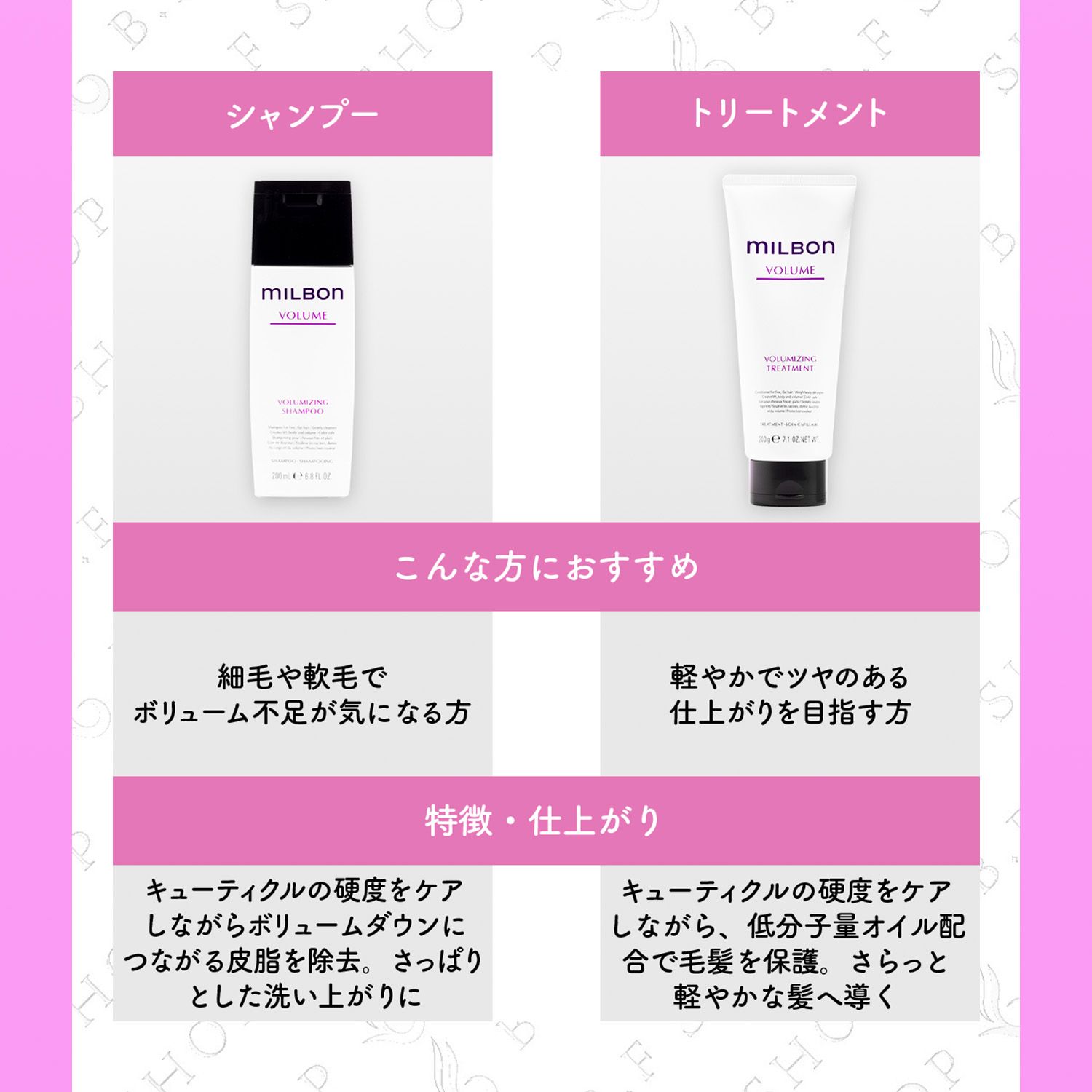 セット品】ミルボン ボリューマイジング シャンプー & トリートメント 