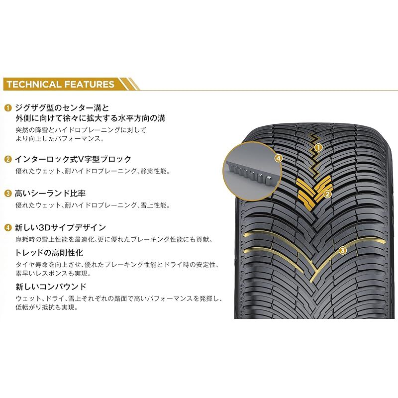PIRELLI CINTURATO 205 45 r17　24年製造 3本セット 楽天市場】ピレリ cinturato p7 205／45r17の通販
