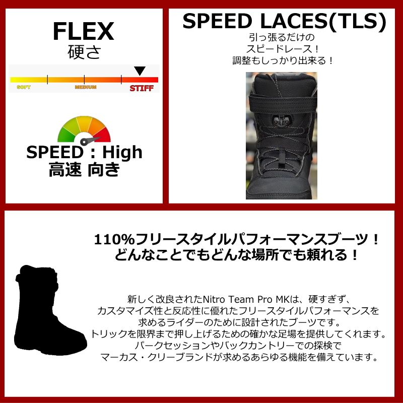 25-26 NITRO TEAM PRO MK TLS カラー:Black 25cm ナイトロ チームプロ