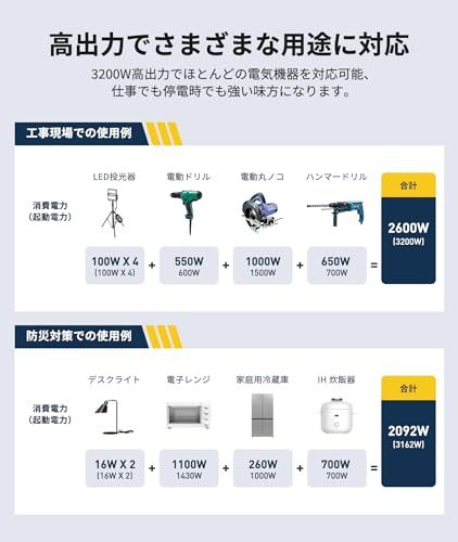イベント 移動販