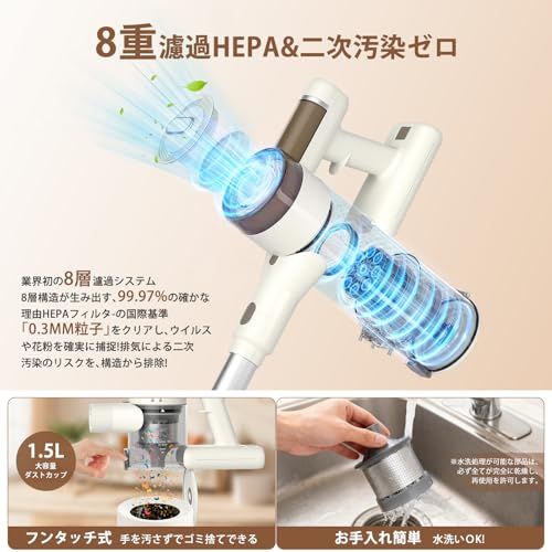 コードレス掃除機自立式【2026年先行発売！業界初 75KPa超強力吸引・65