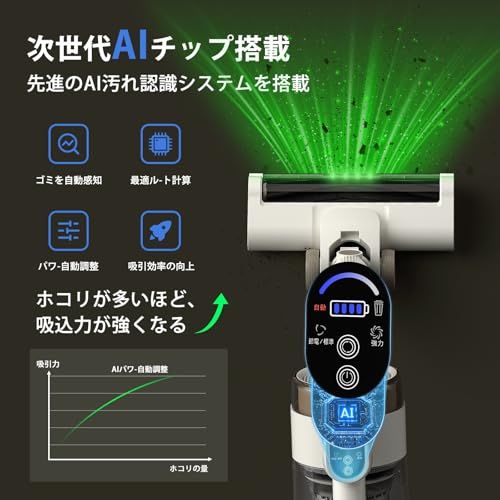 コードレス掃除機自立式【2026年先行発売！業界初 75KPa超強力吸引・65