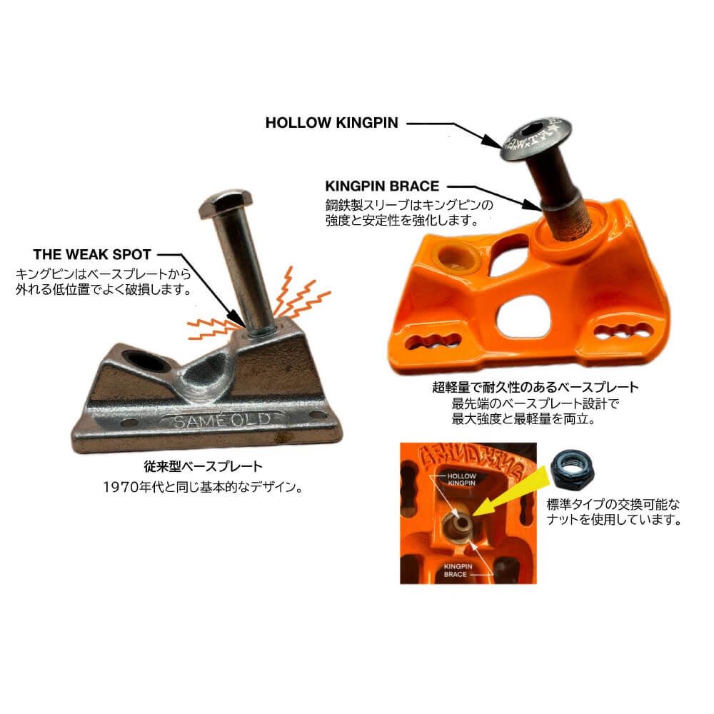 GRIND KING TRUCK グラインドキング トラック LOCKER 8.0 シルバー