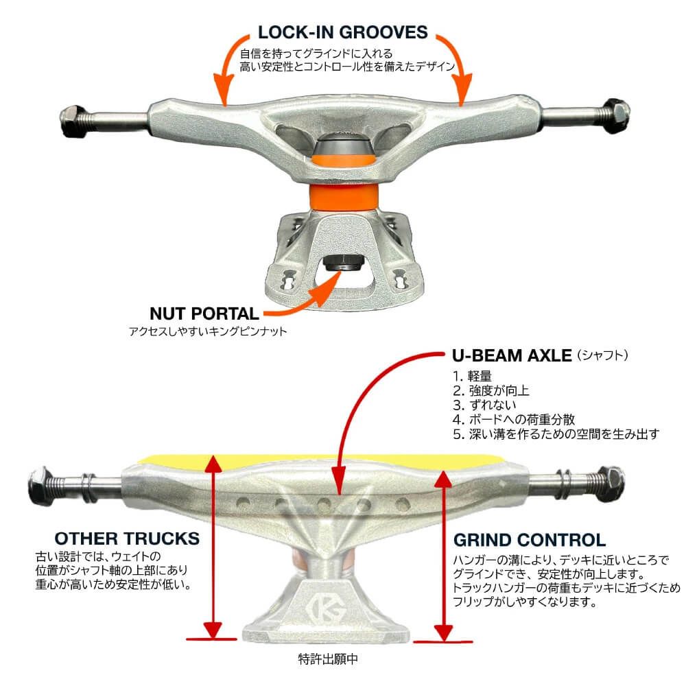 グラインドキング ロッカートラック 8.0 LOCKER 8.0 – 株式会社 エス・ツー
