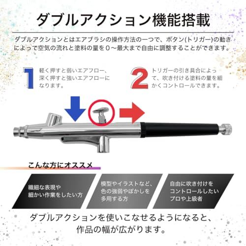 充電式 エアブラシ 28PSI ダブルアクション Type-C エアブラシセット