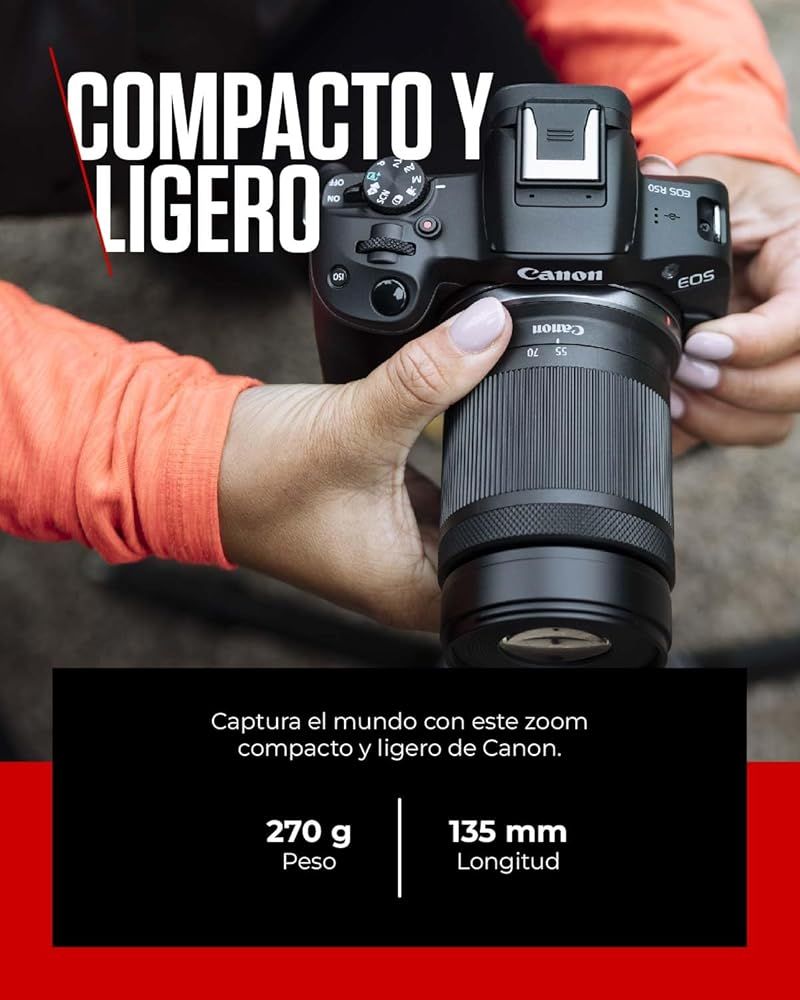 キヤノン RFレンズ