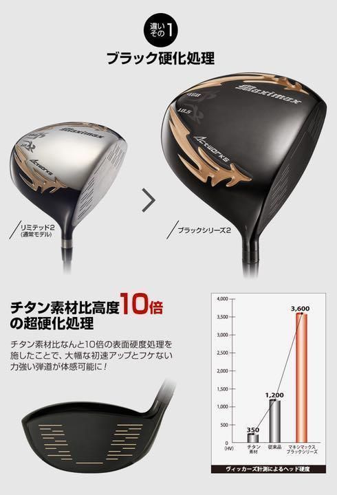 日本一404Yで ステルス より飛ぶ ワークスゴルフ マキシマックス マミヤ仕様 WORKS Golf - 日本一404Yで ステルス より飛ぶ ワークスゴルフ マキシ