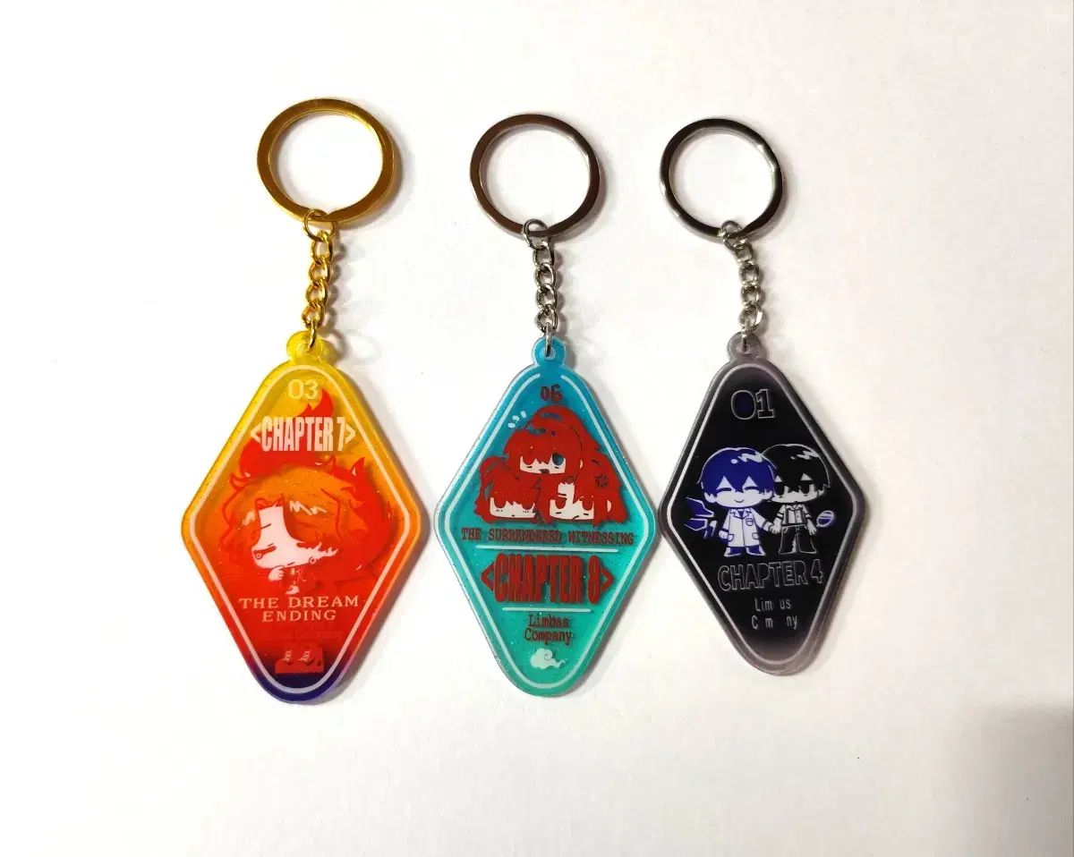 Limbusカンパニーサン・チョウ・ホン・ルー以上キーホルダー