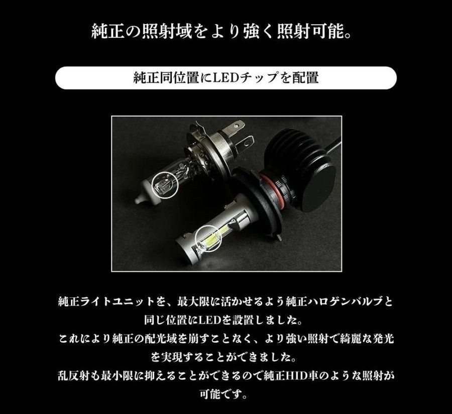 Z】外箱アウトレット H4 LED バルブ アルト ラパン HE33S HE22S HE21S